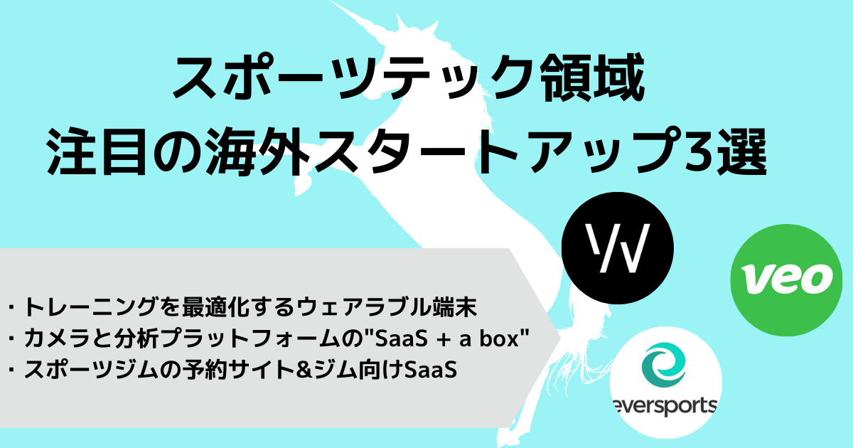 スポーツテック領域で注目の海外スタートアップ3選 Anobaka