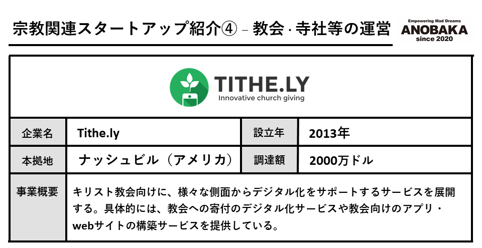 tithe.lyの紹介